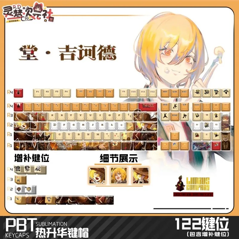 Klawisze do klawiatury mechani – Mechanical Keyboard recenzja i cena