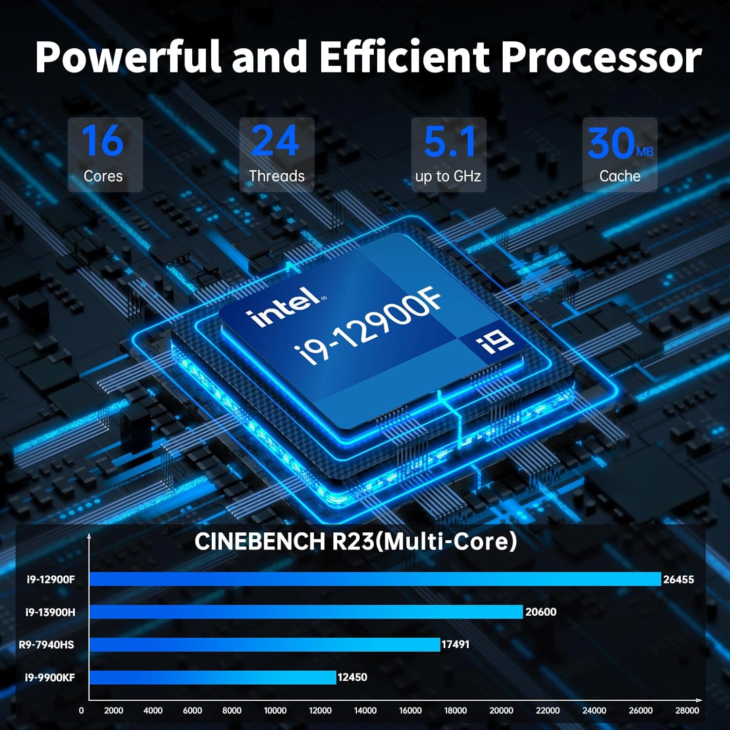 Nowy Msecore MV300 Intel Core  – Pc Gaming Rtx 3060 recenzja i cena