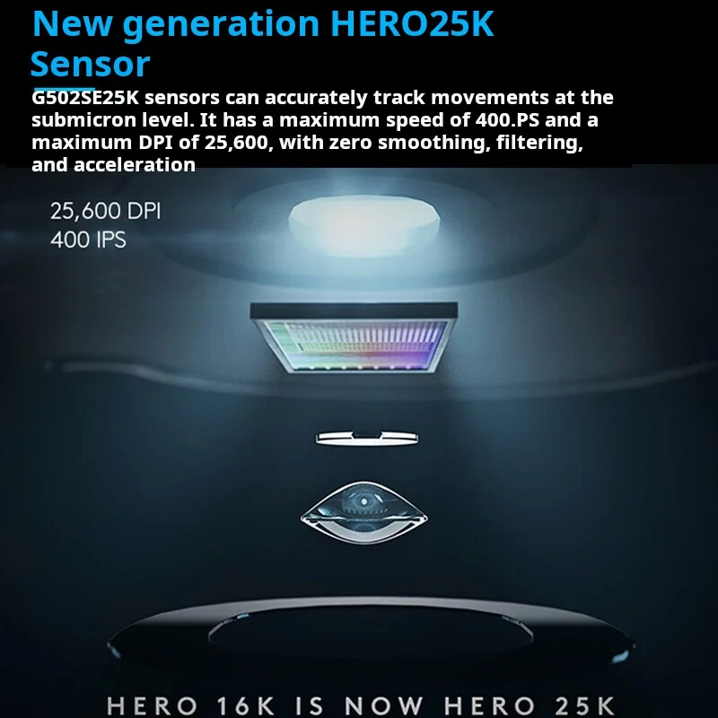 Logitech G502 HERO Wysokowydaj – Pc Gaming Logitech recenzja i cena