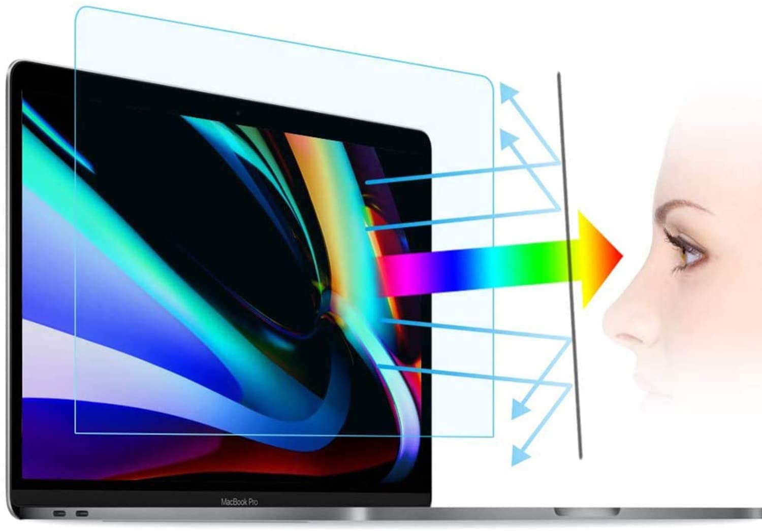 2x Osłona ekranu do laptopa ga – Pc Gaming Asus Rog recenzja i cena