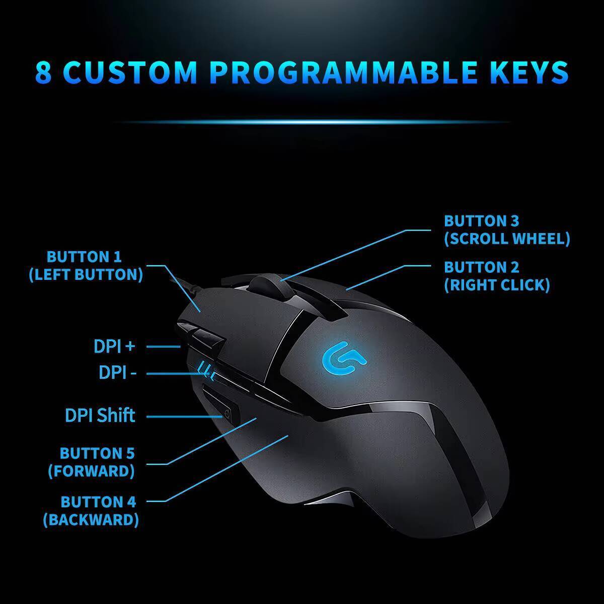 Mysz gamingowa Logitech G402 z – Pc Gaming Logitech recenzja i cena