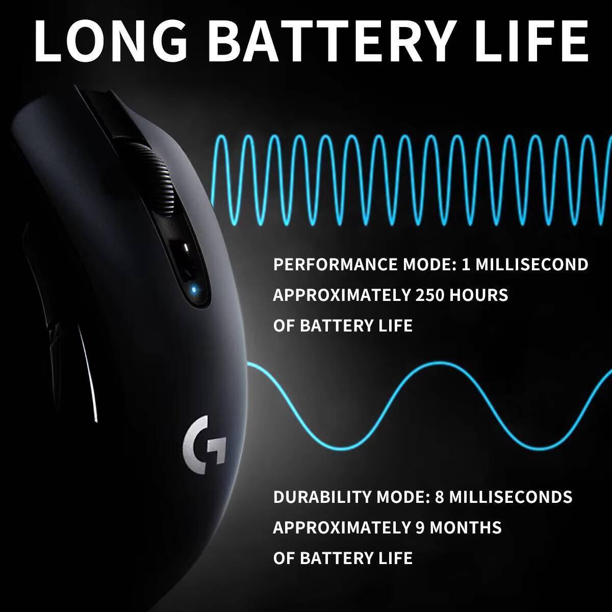 Logitech G304 Bezprzewodowa My – Pc Gaming Logitech recenzja i cena