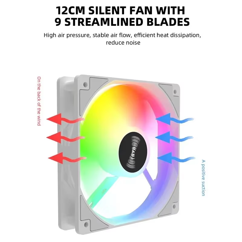 Wentylator do obudowy komputer – Pc Case Fan recenzja i cena