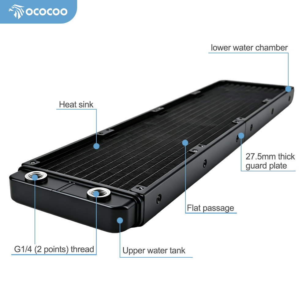 OCOCOO Radiator Wodny do Chłod – Pc Gaming Liquid Cooling recenzja i cena