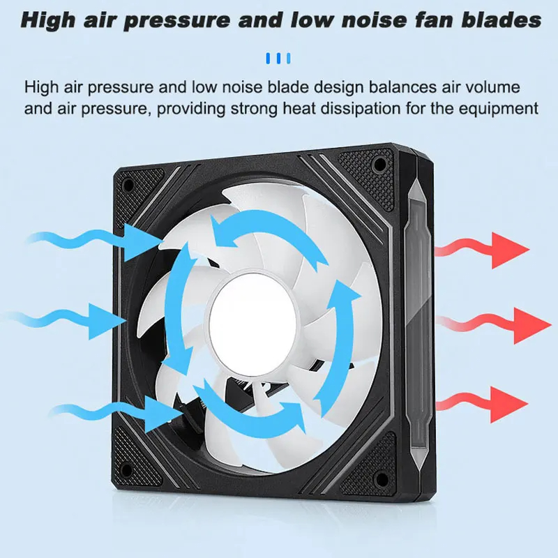 UPSIREN PF-14 PRISM 4PRO Wenty – Pc Case Fan recenzja i cena